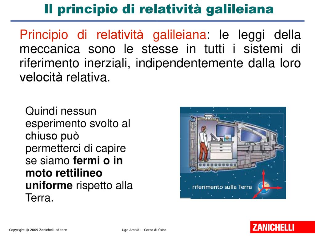 1 La Dinamica La Dinamica Studia Il Moto Dei Corpi Per Effetto Delle